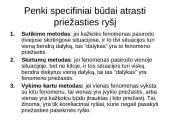 XIX amžiaus asociacinė psichologija 15 puslapis