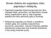 XIX amžiaus asociacinė psichologija 10 puslapis