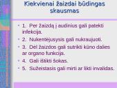 Žaizdų priežiūra 3 puslapis