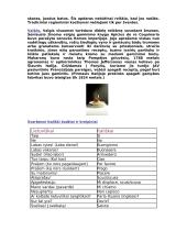 Italija ir jos sostinė 4 puslapis