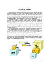 Atmosfera 3 puslapis