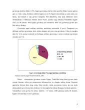 Egipto istorinė bei geografinė padėtis 5 puslapis