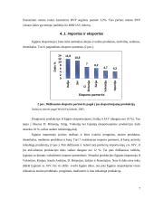 Egipto istorinė bei geografinė padėtis 8 puslapis