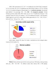 Islandijos aprašymas 8 puslapis