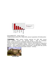 Lenkijos aprašymas 9 puslapis