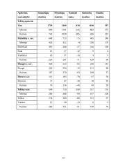 Vakarų Lietuvos regiono geodemografinė situacija 12 puslapis