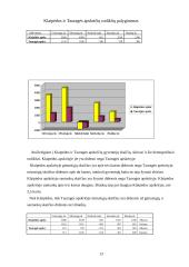 Vakarų Lietuvos regiono geodemografinė situacija 13 puslapis