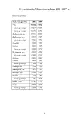 Vakarų Lietuvos regiono geodemografinė situacija 6 puslapis