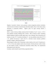 Pietinės Klaipėdos gyventojų gyvenimo kokybės tyrimas 13 puslapis