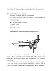 Laivo pagalbiniai mechanizmai 2 puslapis