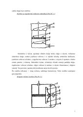 Laivo pagalbiniai mechanizmai 3 puslapis