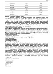 Pinigų ir obligacijų rinkos 8 puslapis