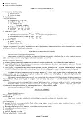 Sveikata ir sveikatos ugdymas 4 puslapis