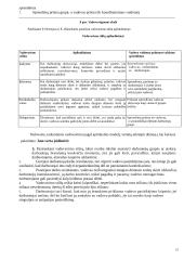 Vadovas ir lyderiavimas 15 puslapis