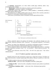 Vadovas ir lyderiavimas 9 puslapis