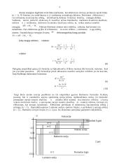 Vandenilio spektro tyrimas. Rydbergo konstantos ir elektrono masės apskaičiavimas 4 puslapis