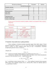 Mašinų elementai 18 puslapis