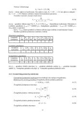 Mašinų elementai 10 puslapis