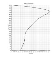 Trifaziai asinchroniniai varikliai 3 puslapis