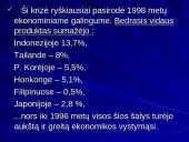1997-1998 metų Azijos finansinė krizė 8 puslapis