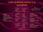 Administratoriaus tipažas 15 puslapis