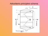 Adsorbcinis valymo metodas 12 puslapis