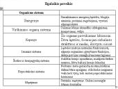 Alkoholio toksinis poveikis organizmui 9 puslapis