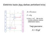 Ar gali tuštuma turėti energijos? 2 puslapis