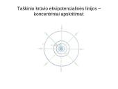 Ar gali tuštuma turėti energijos? 7 puslapis
