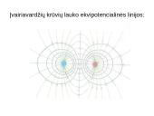 Ar gali tuštuma turėti energijos? 9 puslapis