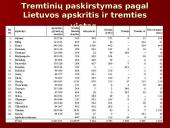 Atplėšti nuo tėvynės, bet išlikę... 3 puslapis