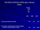 Atskirų gyventojų sluoksnių diskriminacija ir skurdas 14 puslapis