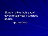 Atskirų gyventojų sluoksnių diskriminacija ir skurdas 15 puslapis