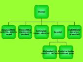 Augalai ir augalų tipai 18 puslapis