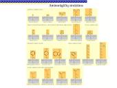 Baltymai žmoguje 4 puslapis