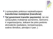 Bendrasis vidaus produktas (Gross domestic product) 18 puslapis