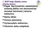 Bendrasis vidaus produktas (Gross domestic product) 9 puslapis