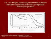 Biocheminiai nuovargio  faktoriai 11 puslapis