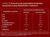 Biocheminiai nuovargio  faktoriai 7 puslapis
