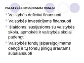 Biudžeto deficito ir valstybės skolos balansavimas 17 puslapis