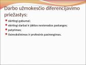Darbo našumas darbo rinkoje 13 puslapis