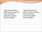 Darbo našumas darbo rinkoje 4 puslapis