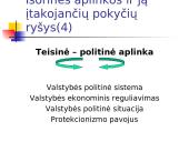 Darbo su personalu aplinka bei metodai 14 puslapis