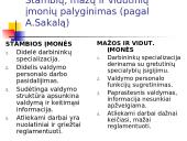 Darbo su personalu aplinka bei metodai 6 puslapis