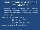 Darbuotojų motyvavimo reikšmė įmonėje 9 puslapis