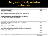 Delegacijos iš Airijos vizito vadyba 20 puslapis