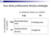 Viskas apie derybas 11 puslapis