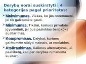 Derybos bei pasirengimas joms 13 puslapis