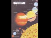 Didžiųjų planetų bendroji charakteristika 4 puslapis