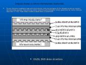 DVD diskai 11 puslapis